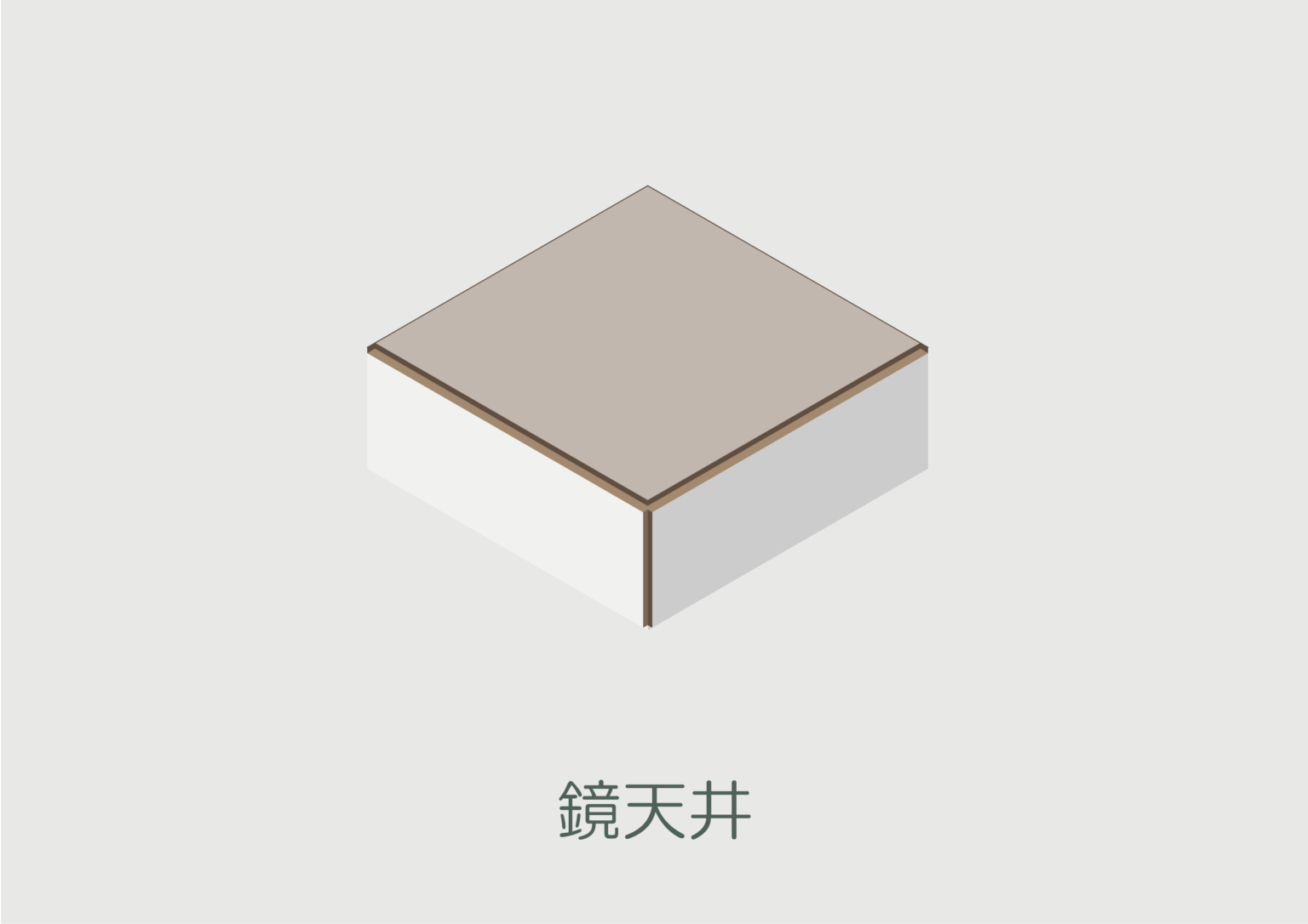 竿縁天井・格天井とは|奈良巡りで学ぶ、和風モダン建築の天井仕上げ | 大和モダン建築